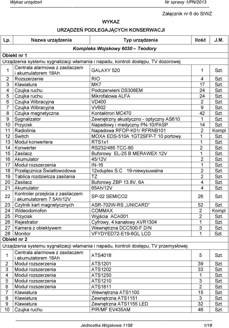 7 Czujka Wibracyjna VV602 9 Szt. 8 Czujka magnetyczna Kontaktron MC470 42 Szt. 9 Sygnalizator Zewnętrzny akustyczno - optyczny AS60 Szt. 0 Przycisk Napadowy i medyczny PN-0/PASP 4 Szt.
