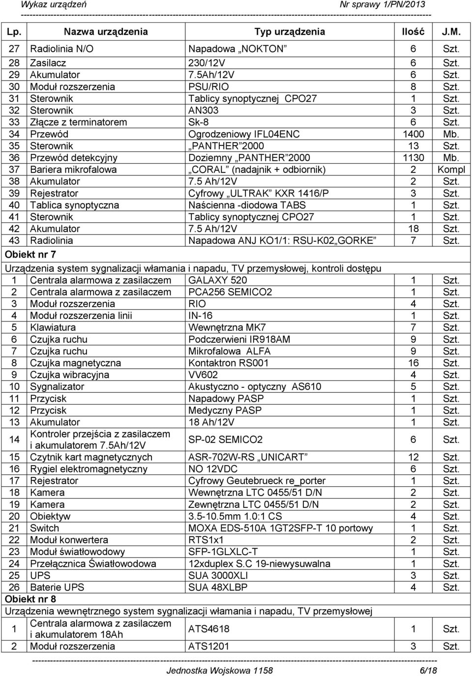37 Bariera mikrofalowa CORAL (nadajnik + odbiornik) 2 Kompl 38 Akumulator 7.5 Ah/2V 2 Szt. 39 Rejestrator Cyfrowy ULTRAK KXR 46/P 3 Szt. 40 Tablica synoptyczna Naścienna -diodowa TABS Szt.