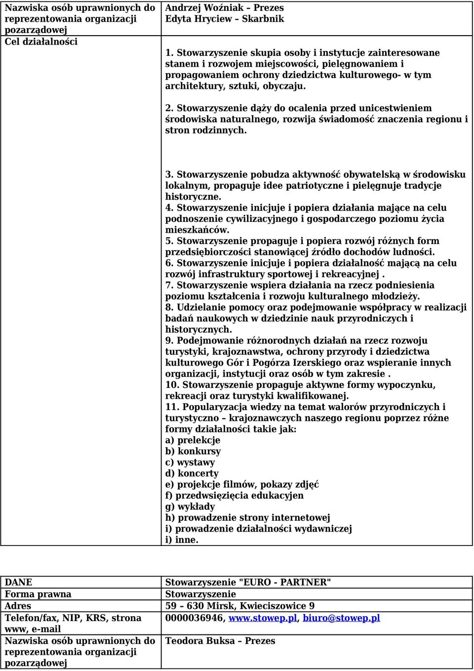 dąży do ocalenia przed unicestwieniem środowiska naturalnego, rozwija świadomość znaczenia regionu i stron rodzinnych. 3.