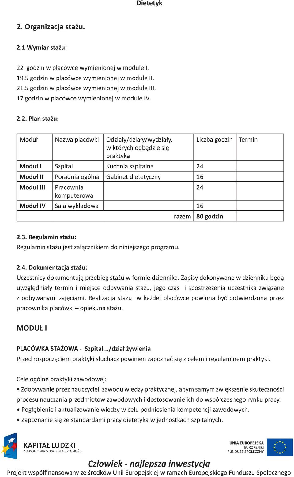 2. Plan stażu: Moduł Nazwa placówki Odziały/działy/wydziały, w których odbędzie się praktyka Liczba godzin Moduł I Szpital Kuchnia szpitalna 24 Moduł II Poradnia ogólna Gabinet dietetyczny 16 Moduł