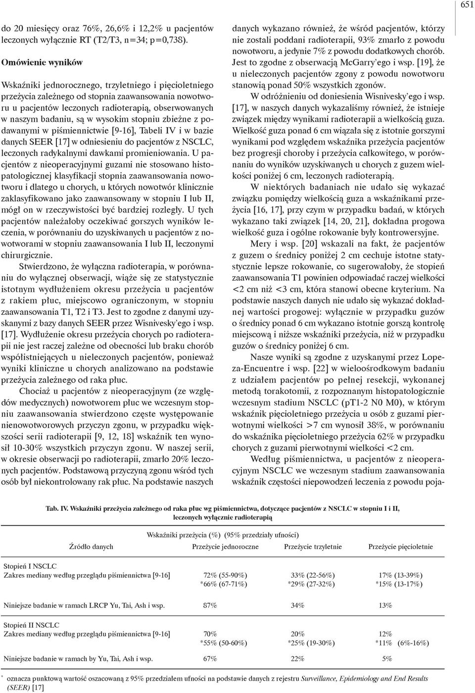 w wysokim stopniu zbieżne z podawanymi w piśmiennictwie [9-16], Tabeli IV i w bazie danych SEER [17] w odniesieniu do pacjentów z NSCLC, leczonych radykalnymi dawkami promieniowania.