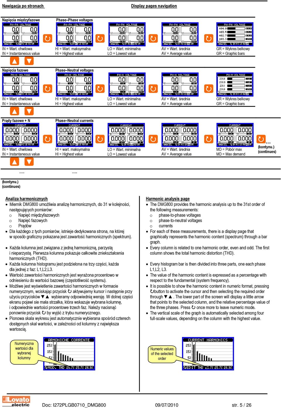 maksymalna HI = Highest value LO = Wart. minimalna LO = Lowest value AV = Wart. średnia AV = Average value GR = Wykres belkowy GR = Graphic bars Prądy fazowe + N Phase Neutral currents IN = Wart.
