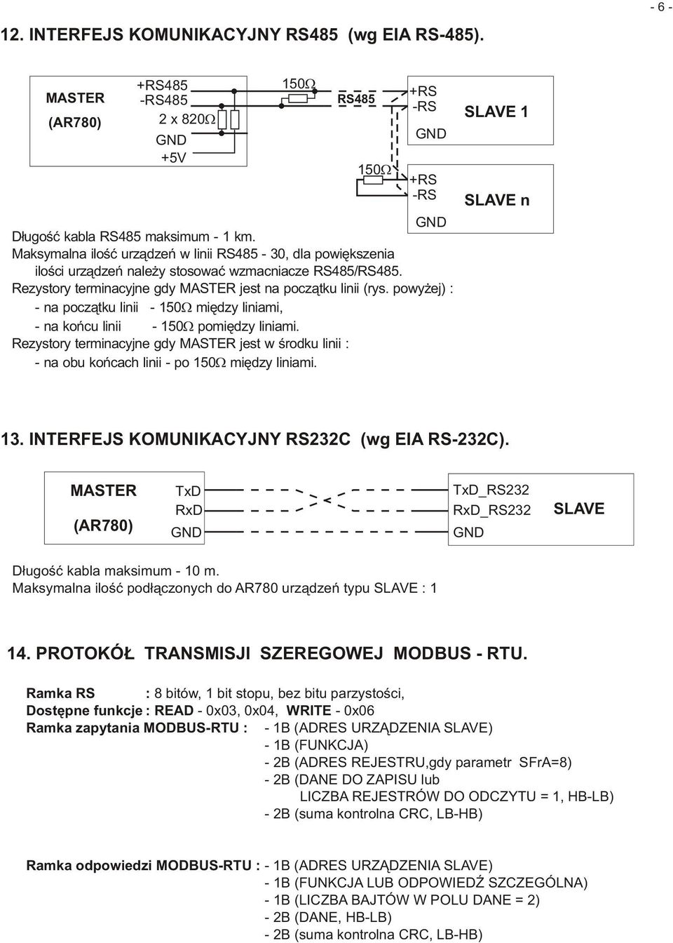 powy ej) : - na pocz¹tku linii - 150 miêdzy liniami, - na koñcu linii - 150 pomiêdzy liniami. Rezystory terminacyjne gdy MASTER jest w œrodku linii : - na obu koñcach linii - po 150 miêdzy liniami.