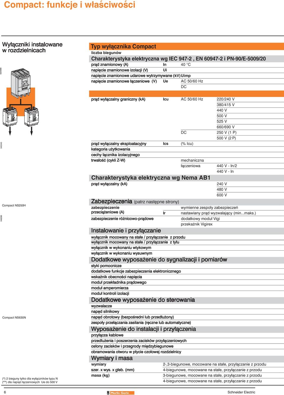 Compact NS630N NS630L (*) 2 bieguny tylko dla wy àczników typu N (**) dla napi ç àczeniowych Ue do 500 V pràd wy àczalny graniczny (ka) Icu AC 50/60 Hz 220/240 V 380/415 V 440 V 500 V 525 V 660/690 V