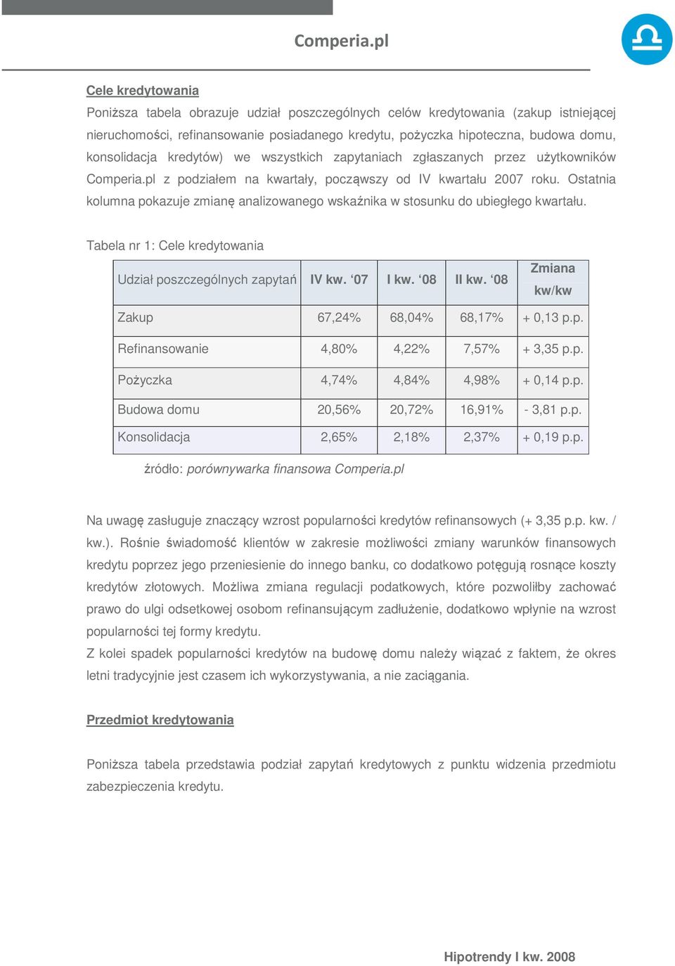 Ostatnia kolumna pokazuje zmianę analizowanego wskaźnika w stosunku do ubiegłego kwartału. Tabela nr 1: Cele kredytowania Udział poszczególnych zapytań IV kw. 07 I kw. 08 II kw.