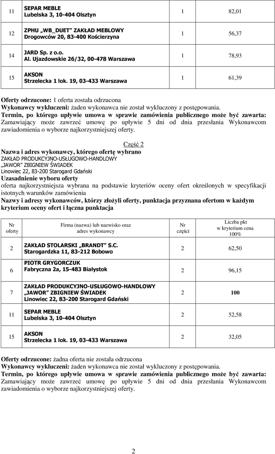 Część Nazwa i, którego ofertę wybrano Linowiec, 83-00 Starogard Gdański Uzasadnienie wyboru Nazwy i adresy wykonawców, którzy złoŝyli,