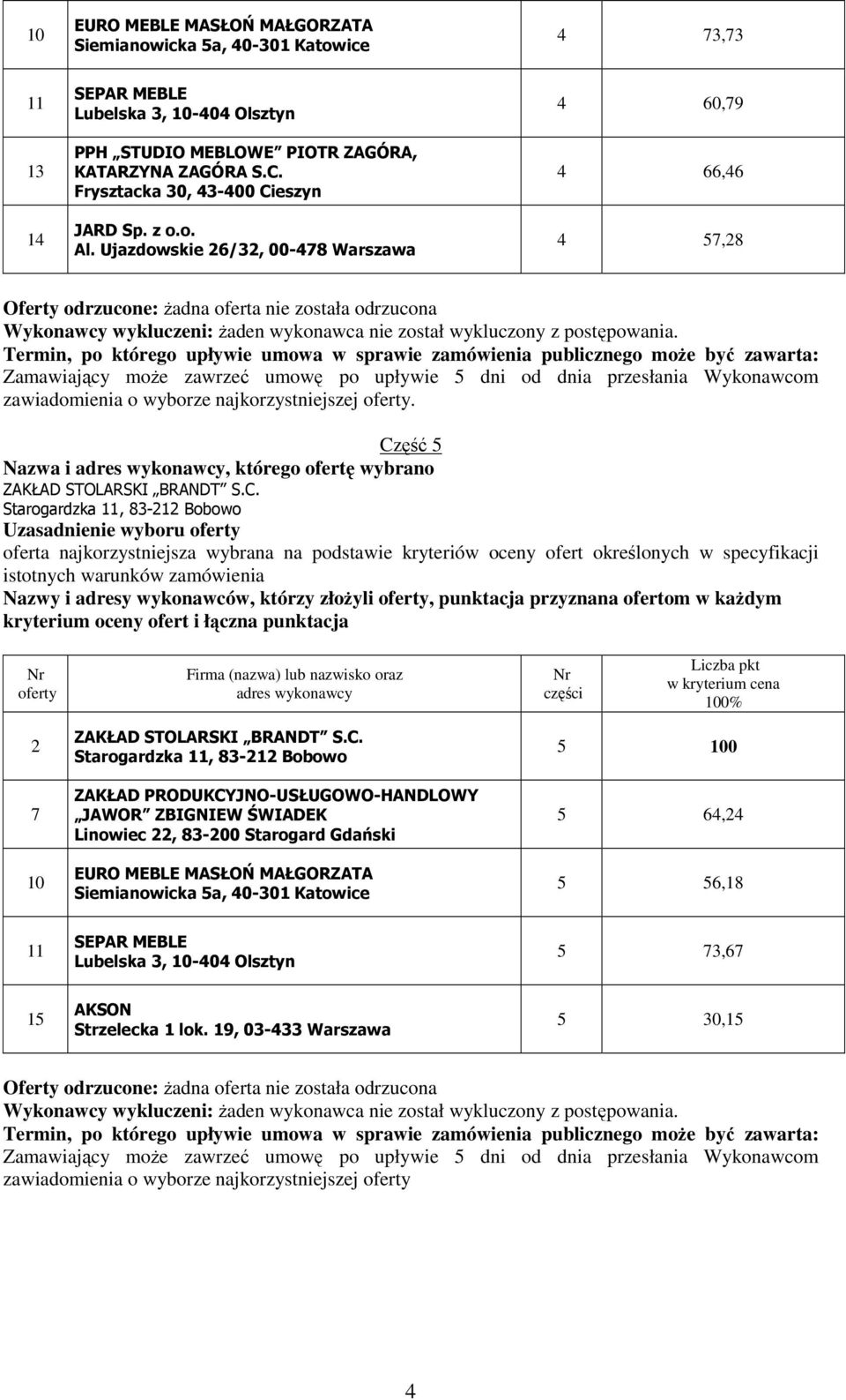 Część 5 Nazwa i, którego ofertę wybrano Uzasadnienie wyboru Nazwy i adresy wykonawców, którzy złoŝyli, punktacja