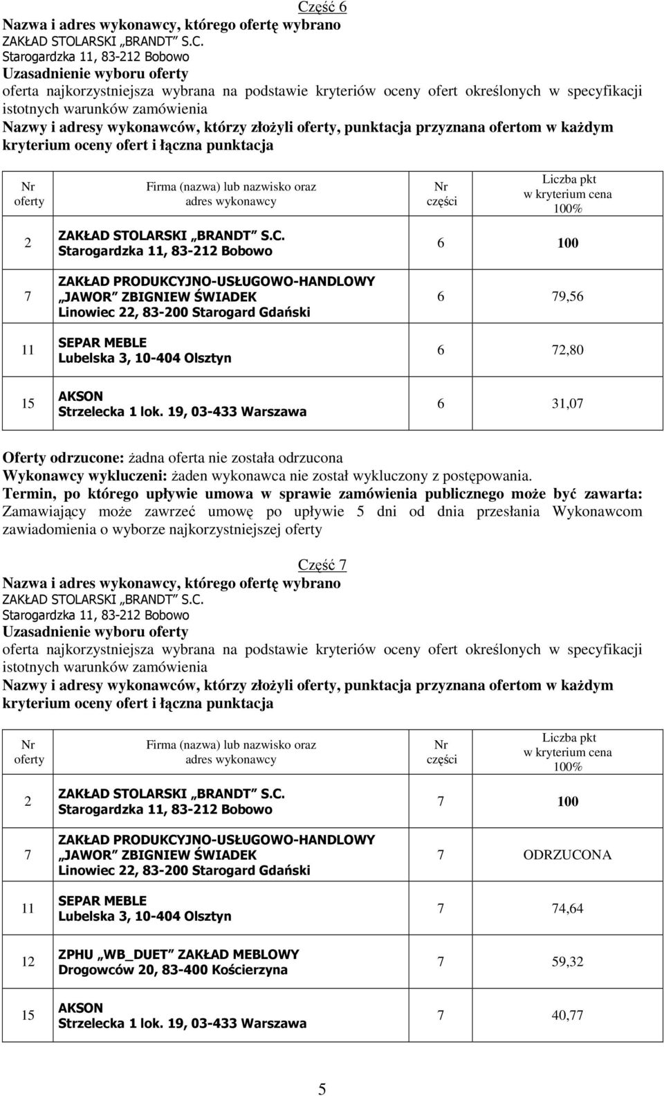 Nazwa i, którego ofertę wybrano Uzasadnienie wyboru Nazwy i adresy wykonawców, którzy złoŝyli, punktacja przyznana ofertom w
