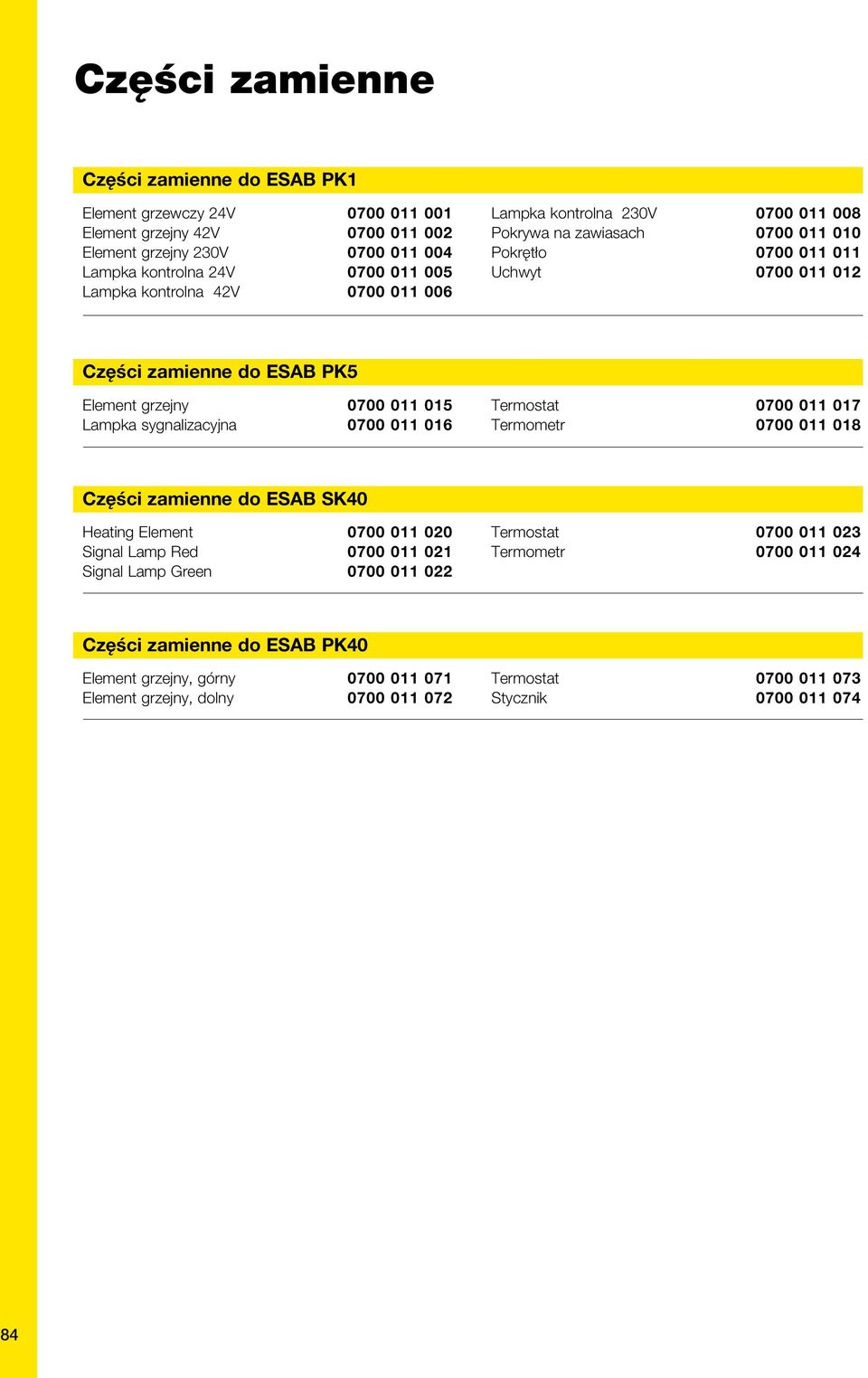015 Lampka sygnalizacyjna 0700 011 016 Termostat 0700 011 017 Termometr 0700 011 018 Części zamienne do ESAB SK40 Heating Element 0700 011 020 Signal Lamp Red 0700 011 021 Signal Lamp Green
