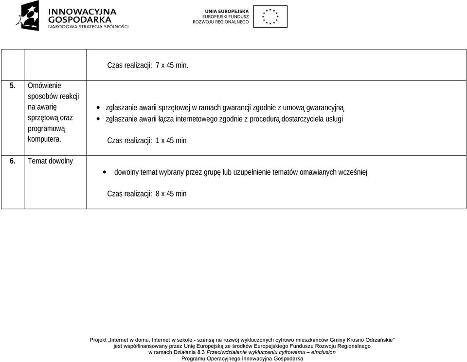 Temat dowolny zgłaszanie awarii sprzętowej w ramach gwarancji zgodnie z umową gwarancyjną zgłaszanie
