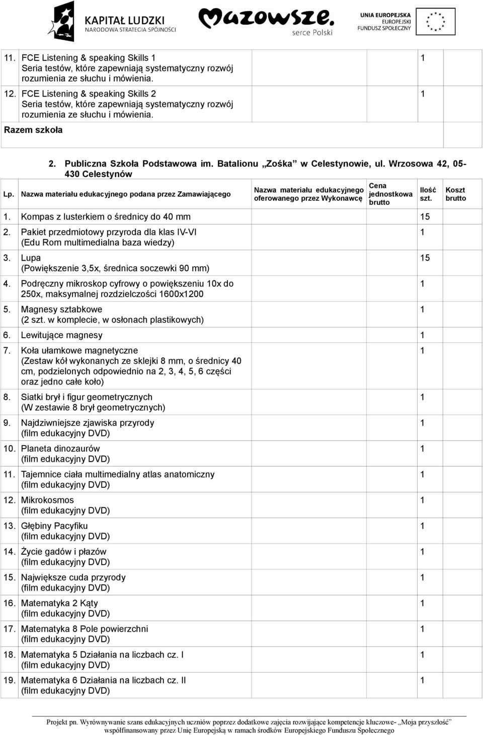 Pakiet przedmiotowy przyroda dla klas IV-VI (Edu Rom multimedialna baza wiedzy) 3. Lupa (Powiększenie 3,x, średnica soczewki 90 mm) 4.