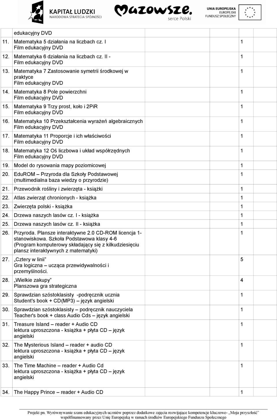 Model do rysowania mapy poziomicowej 0. EduROM Przyroda dla Szkoły Podstawowej (multimedialna baza wiedzy o przyrodzie). Przewodnik rośliny i zwierzęta - książki.