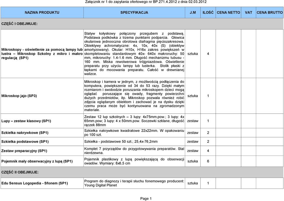 podstawą. Podstawa podkówka z trzema punktami podparcia. Głowica okularowa jednooczna obrotowa diafragma pięciozakresowa. Obiektywy achromatyczne: 4x, 10x, 40x (S) (obiektyw amortyzowany).