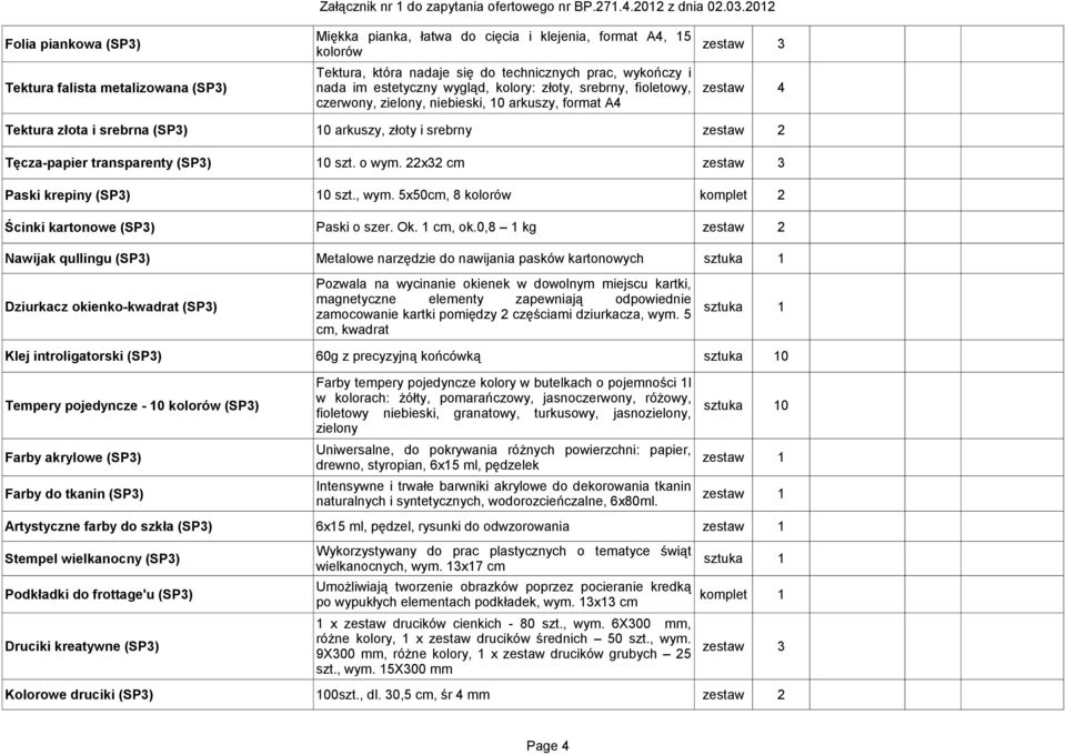 transparenty (SP3) 10 szt. o wym. 22x32 cm zestaw 3 Paski krepiny (SP3) 10 szt., wym. 5x50cm, 8 kolorów komplet 2 Ścinki kartonowe (SP3) Paski o szer. Ok. 1 cm, ok.