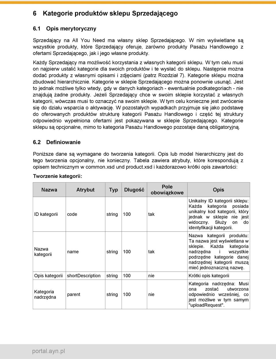 Każdy Sprzedający ma możliwość korzystania z własnych kategorii sklepu. W tym celu musi on najpierw ustalić kategorie dla swoich produktów i te wysłać do sklepu.