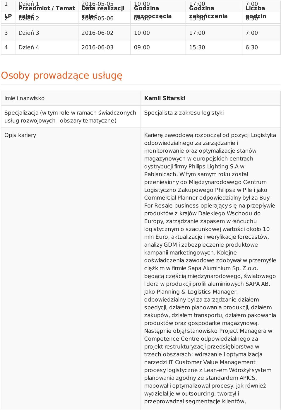 zakresu logistyki Karierę zawodową rozpoczął od pozycji Logistyka odpowiedzialnego za zarządzanie i monitorowanie oraz optymalizacje stanów magazynowych w europejskich centrach dystrybucji firmy