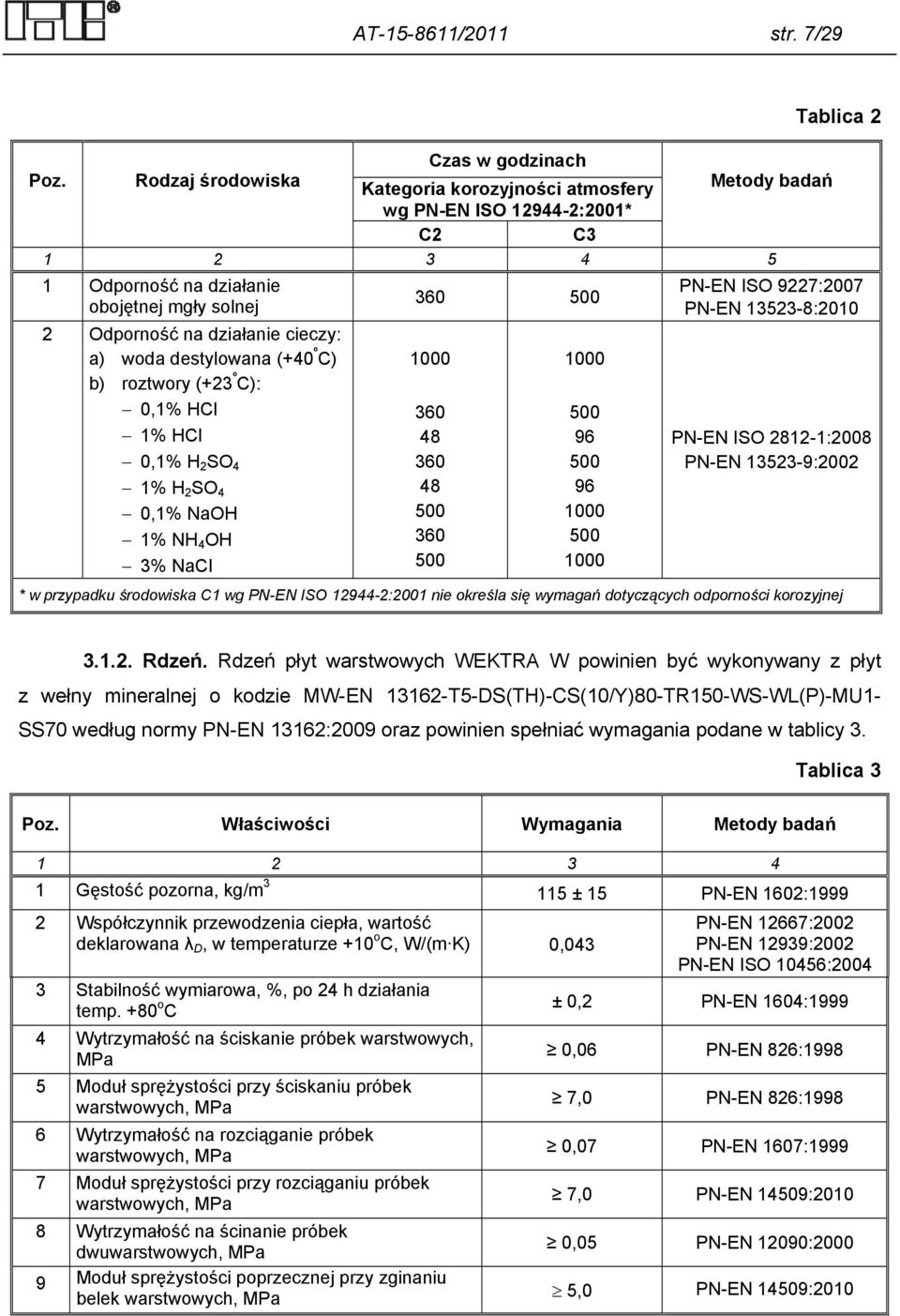 cieczy: a) woda destylowana (+40 º C) b) roztwory (+23 º C): 0,1% HCl 1% HCl 0,1% H 2 SO 4 1% H 2 SO 4 0,1% NaOH 1% NH 4 OH 3% NaCl 360 500 1000 360 48 360 48 500 360 500 1000 500 96 500 96 1000 500