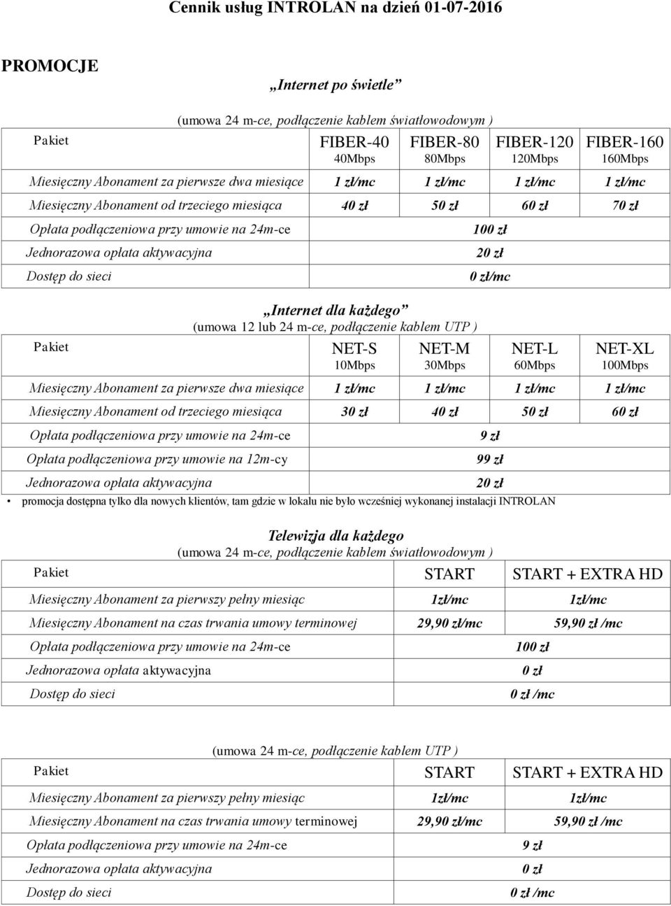 UTP ) NET-S 10Mbps NET-M 30Mbps 10 2 /mc NET-L 60Mbps NET-XL 100Mbps Miesięczny Abonament za pierwsze dwa miesiące 1 zł/mc 1 zł/mc 1 zł/mc 1 zł/mc Miesięczny Abonament od trzeciego miesiąca 3 4 5 6