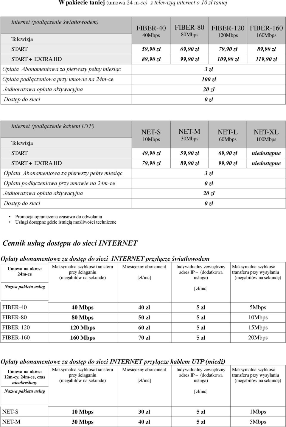 100Mbps START 49,9 59,9 69,9 niedostępne START + EXTRA HD 79,9 89,9 99,9 niedostępne Opłata Abonamentowa za pierwszy pełny miesiąc Promocja ograniczona czasowo do odwołania Usługi dostępne gdzie