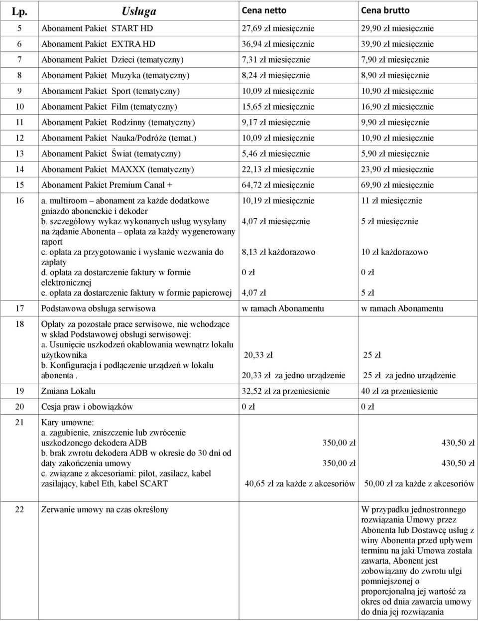 10 Abonament Pakiet Film (tematyczny) 15,65 zł miesięcznie 16,9 miesięcznie 11 Abonament Pakiet Rodzinny (tematyczny) 9,17 zł miesięcznie 9,9 miesięcznie 12 Abonament Pakiet Nauka/Podróże (temat.