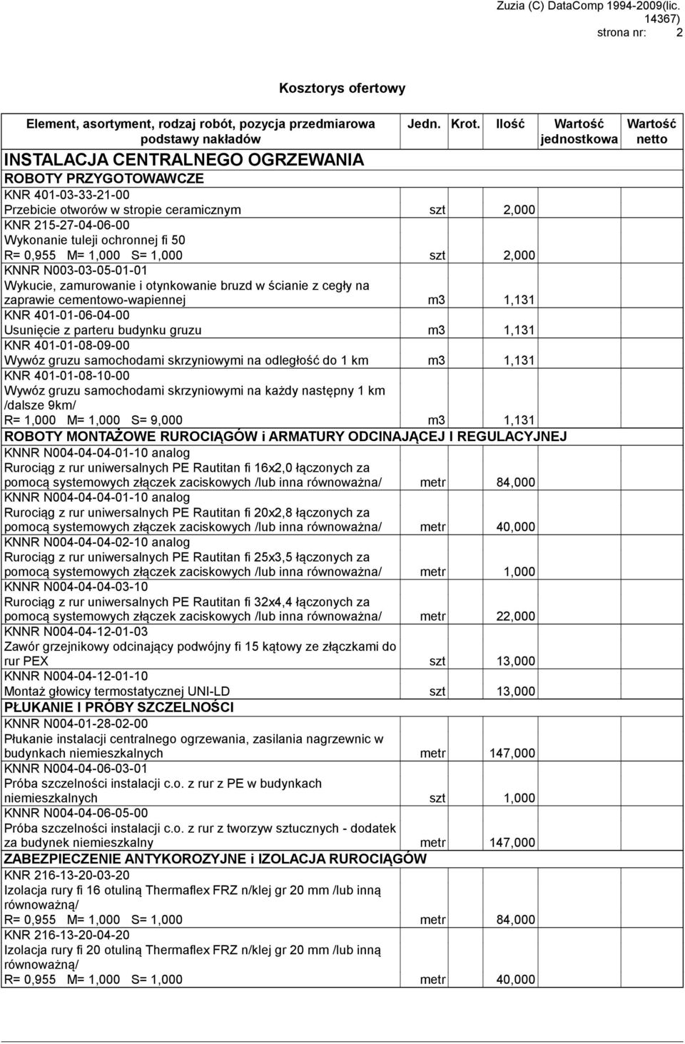 KNNR N003-03-05-01-01 Wykucie, zamurowanie i otynkowanie bruzd w ścianie z cegły na zaprawie cementowo-wapiennej m3 1,131 KNR 401-01-06-04-00 Usunięcie z parteru budynku gruzu m3 1,131 KNR