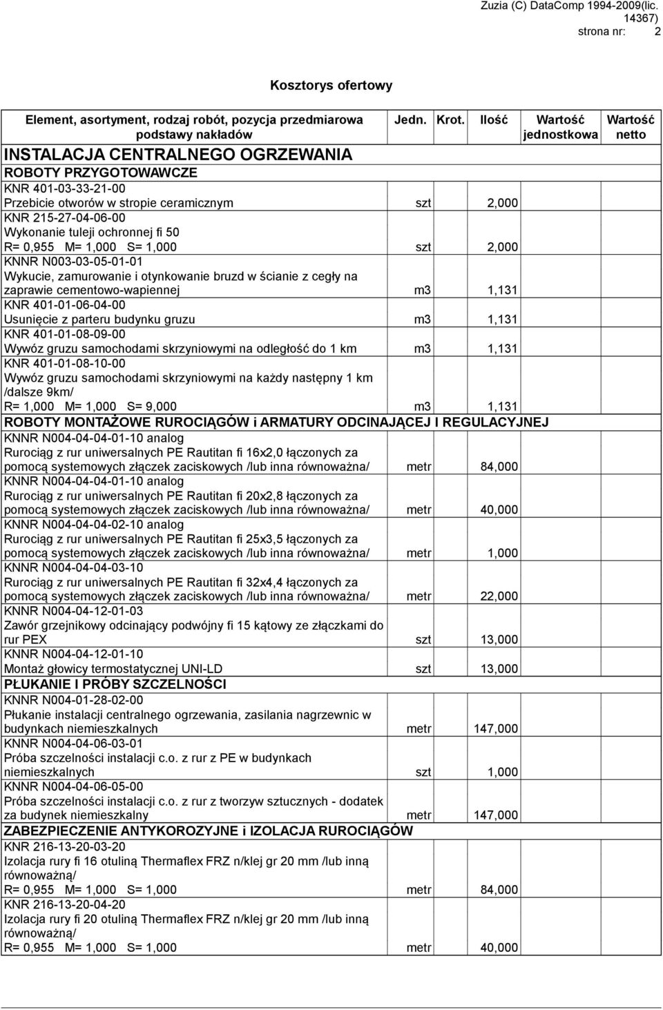 KNNR N003-03-05-01-01 Wykucie, zamurowanie i otynkowanie bruzd w ścianie z cegły na zaprawie cementowo-wapiennej m3 1,131 KNR 401-01-06-04-00 Usunięcie z parteru budynku gruzu m3 1,131 KNR