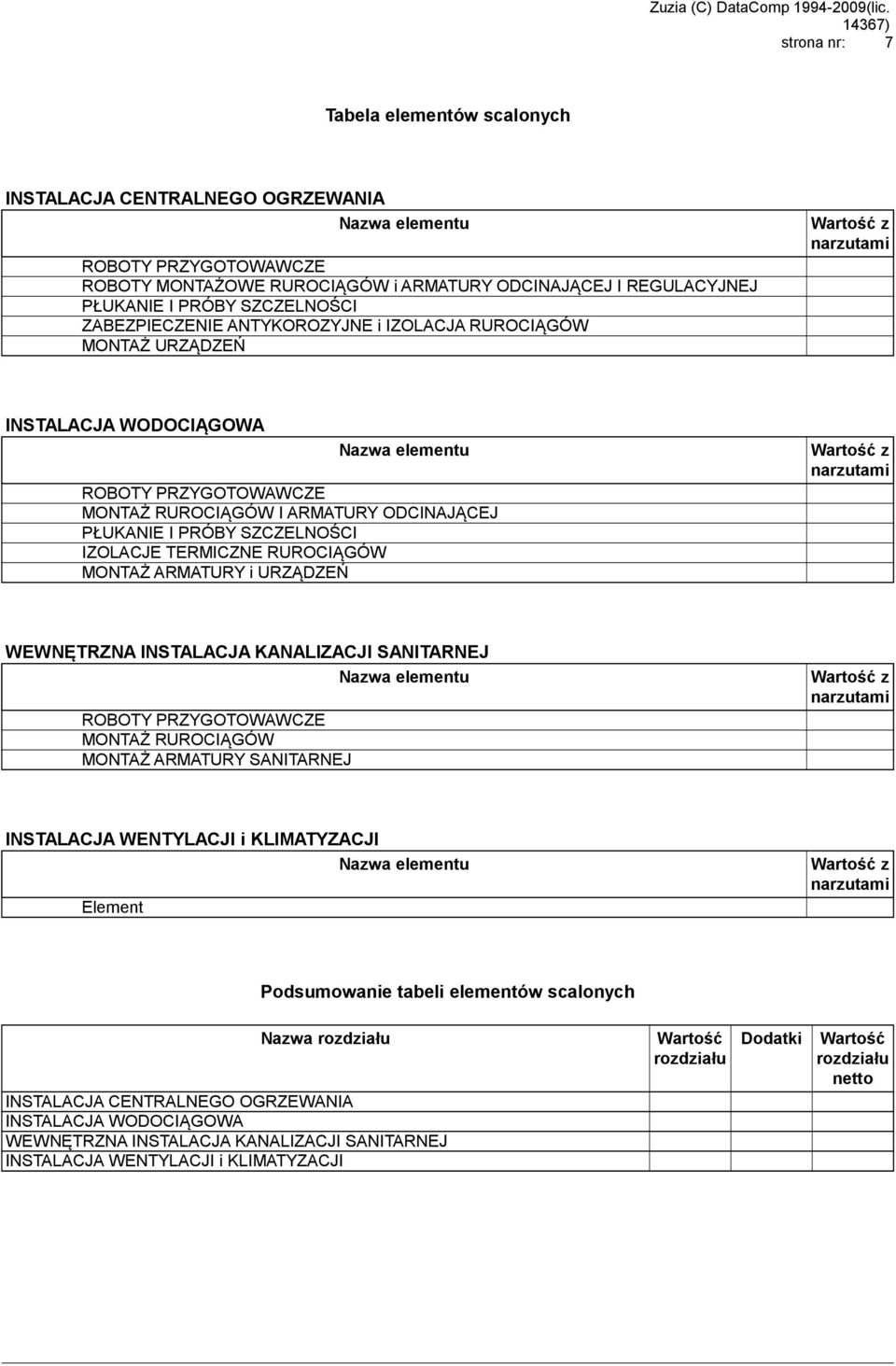 ARMATURY ODCINAJĄCEJ IZOLACJE TERMICZNE RUROCIĄGÓW MONTAŻ ARMATURY i URZĄDZEŃ z MONTAŻ RUROCIĄGÓW MONTAŻ ARMATURY