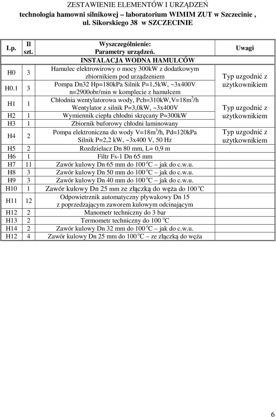 1 3 Pompa Dn32 Hp=180kPa Silnik P=1,5kW, ~3x400V n=2900obr/min w komplecie z hamulcem H1 1 Chłodnia wentylatorowa wody, Pch=310kW,V=18m 3 /h Wentylator z silnik P=3,0kW, ~3x400V H2 1 Wymiennik ciepła