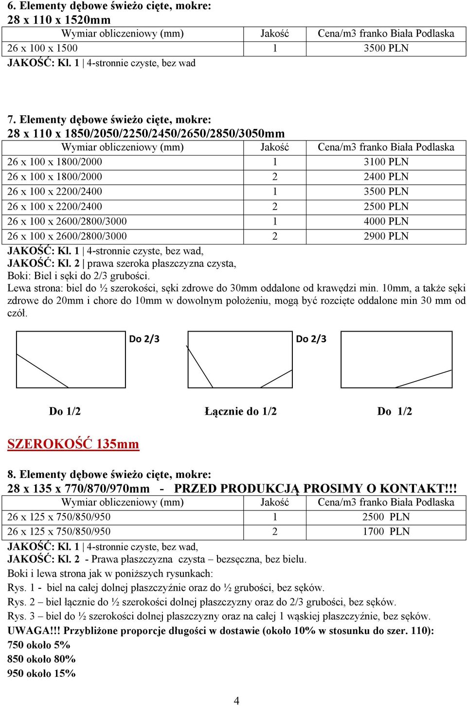 2200/2400 2 2500 PLN 26 x 100 x 2600/2800/3000 1 4000 PLN 26 x 100 x 2600/2800/3000 2 2900 PLN JAKOŚĆ: Kl. 2 prawa szeroka płaszczyzna czysta, Boki: Biel i sęki do 2/3 grubości.