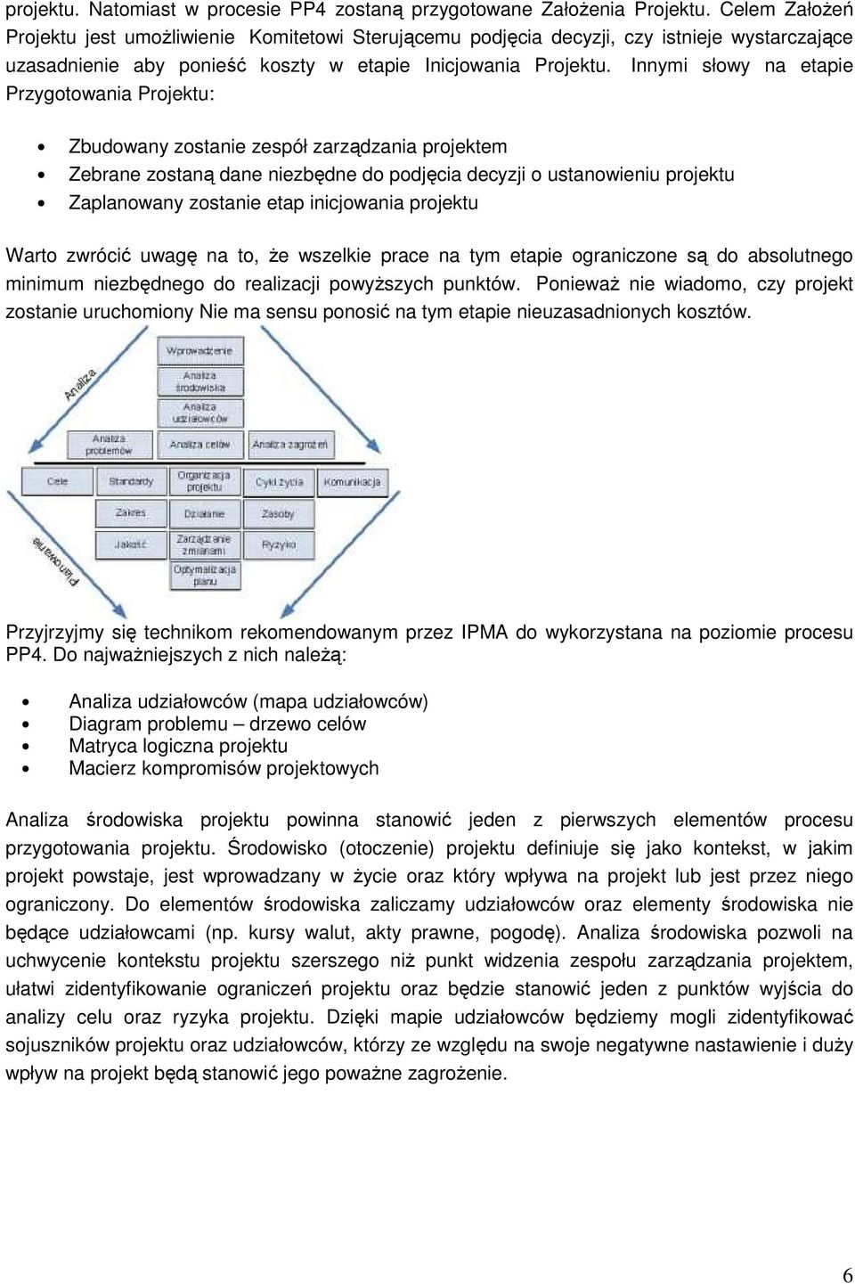 Innymi słowy na etapie Przygotowania Projektu: Zbudowany zostanie zespół zarządzania projektem Zebrane zostaną dane niezbędne do podjęcia decyzji o ustanowieniu projektu Zaplanowany zostanie etap