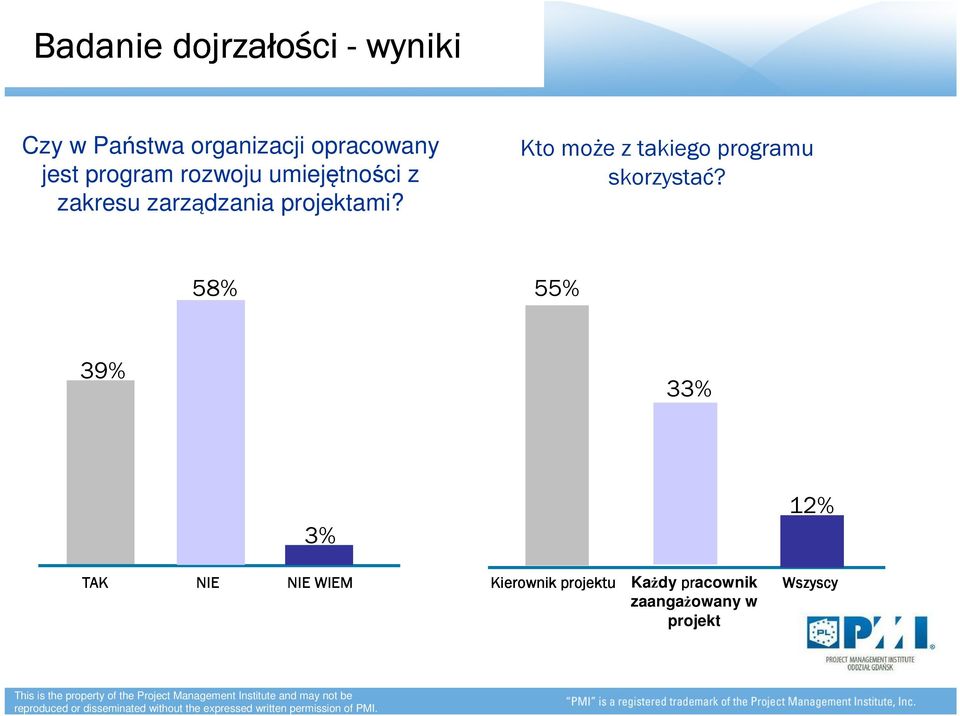 Kto może z takiego programu skorzystać?