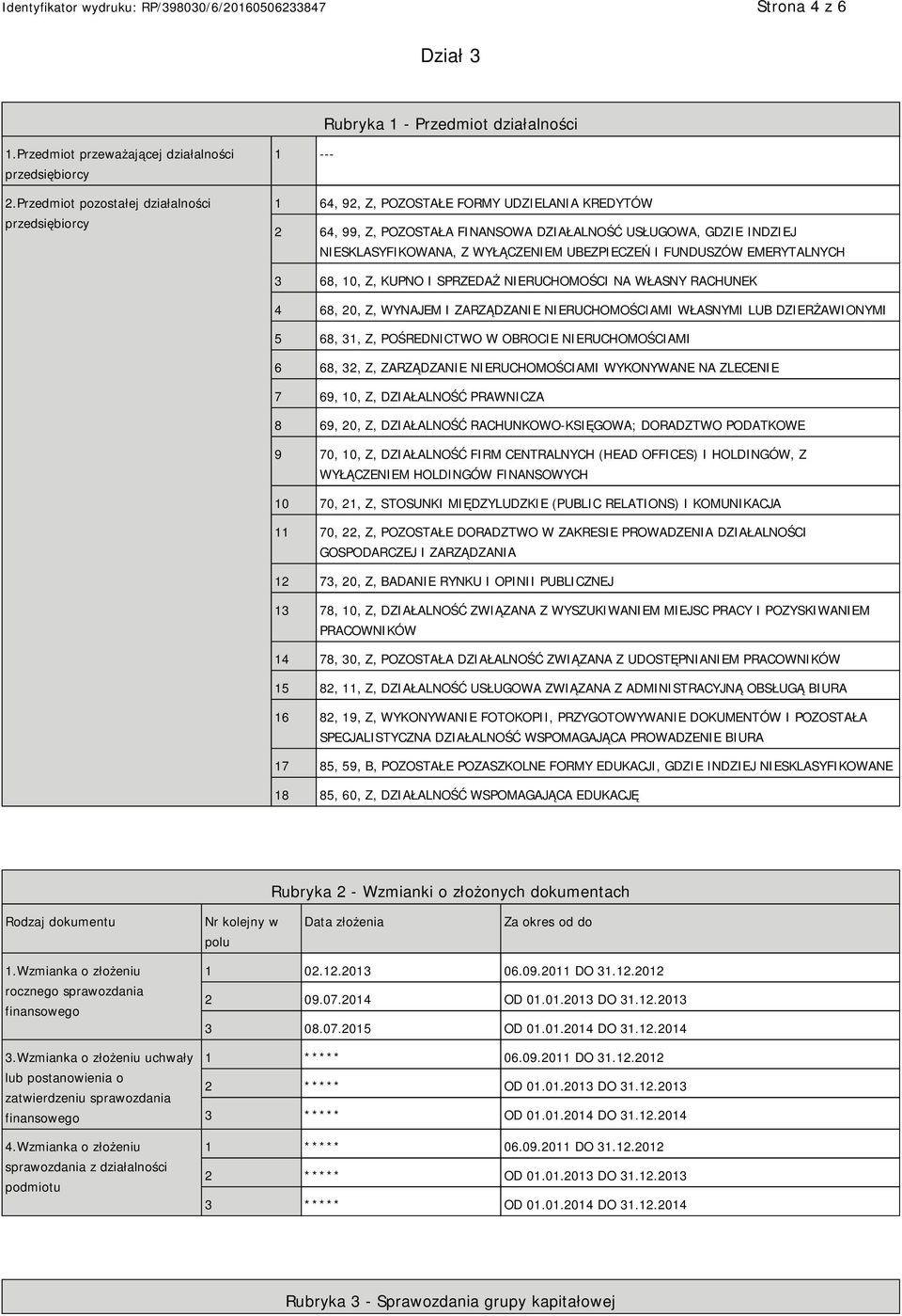 UBEZPIECZEŃ I FUNDUSZÓW EMERYTALNYCH 3 68, 10, Z, KUPNO I SPRZEDAŻ RUCHOMOŚCI NA WŁASNY RACHUNEK 4 68, 20, Z, WYNAJEM I ZARZĄDZA RUCHOMOŚCIAMI WŁASNYMI LUB DZIERŻAWIONYMI 5 68, 31, Z, POŚREDNICTWO W