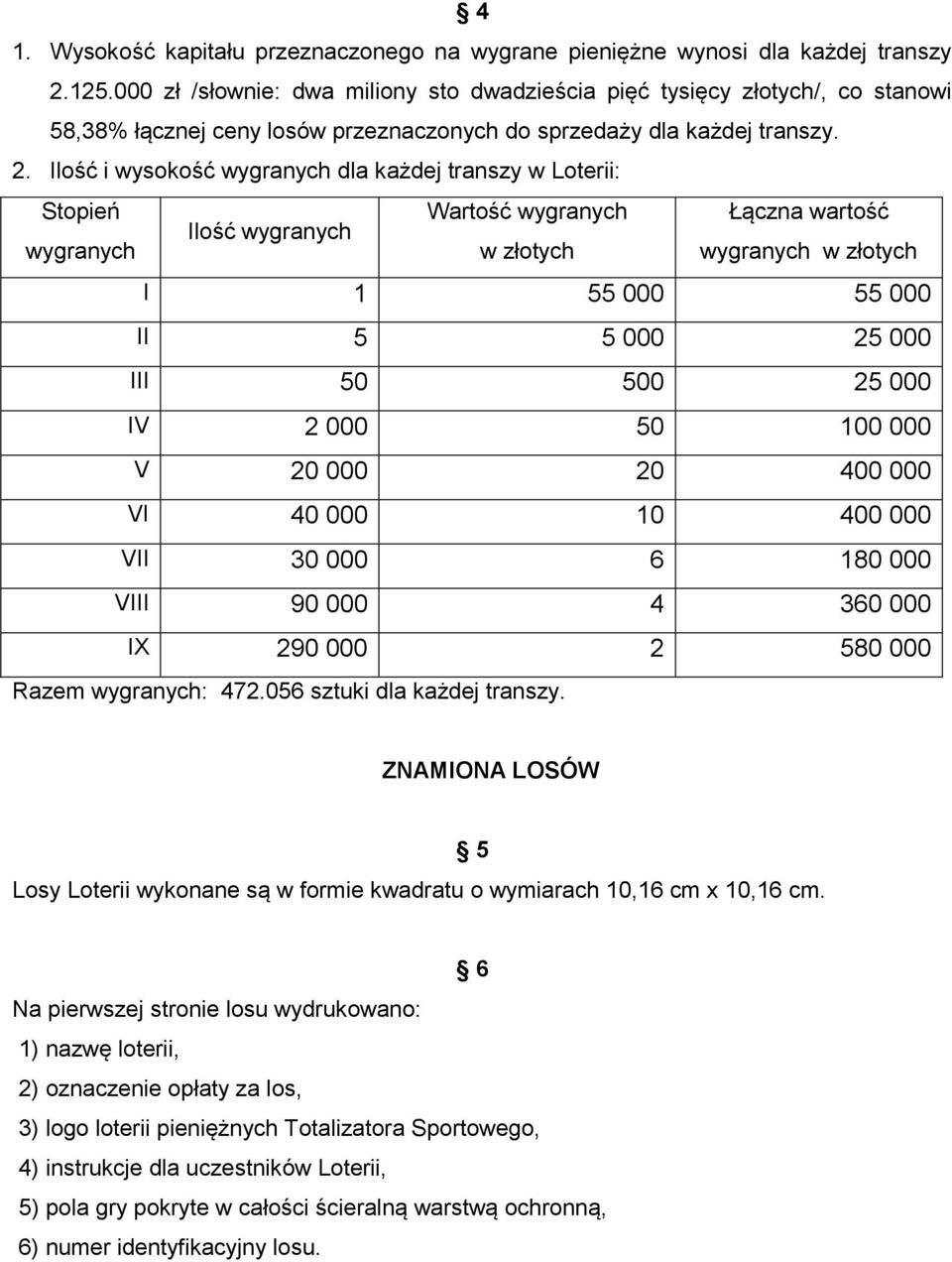 Ilość i wysokość wygranych dla każdej transzy w Loterii: Stopień Wartość wygranych Łączna wartość Ilość wygranych wygranych w złotych wygranych w złotych I 1 55 000 55 000 II 5 5 000 25 000 III 50