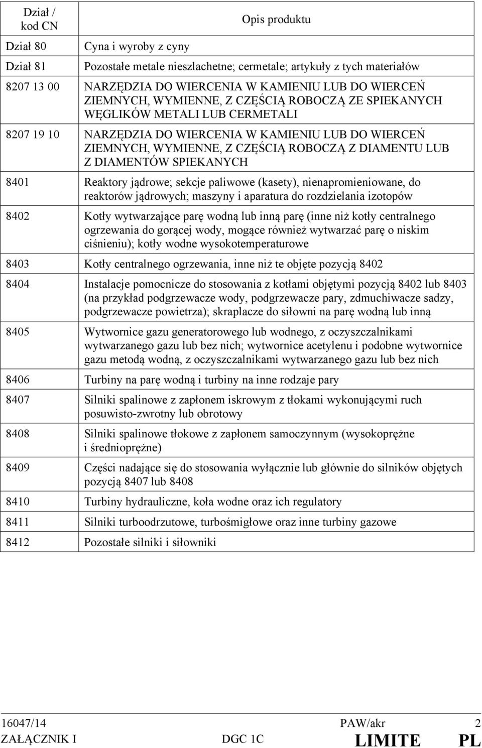 DIAMENTÓW SPIEKANYCH 8401 Reaktory jądrowe; sekcje paliwowe (kasety), nienapromieniowane, do reaktorów jądrowych; maszyny i aparatura do rozdzielania izotopów 8402 Kotły wytwarzające parę wodną lub