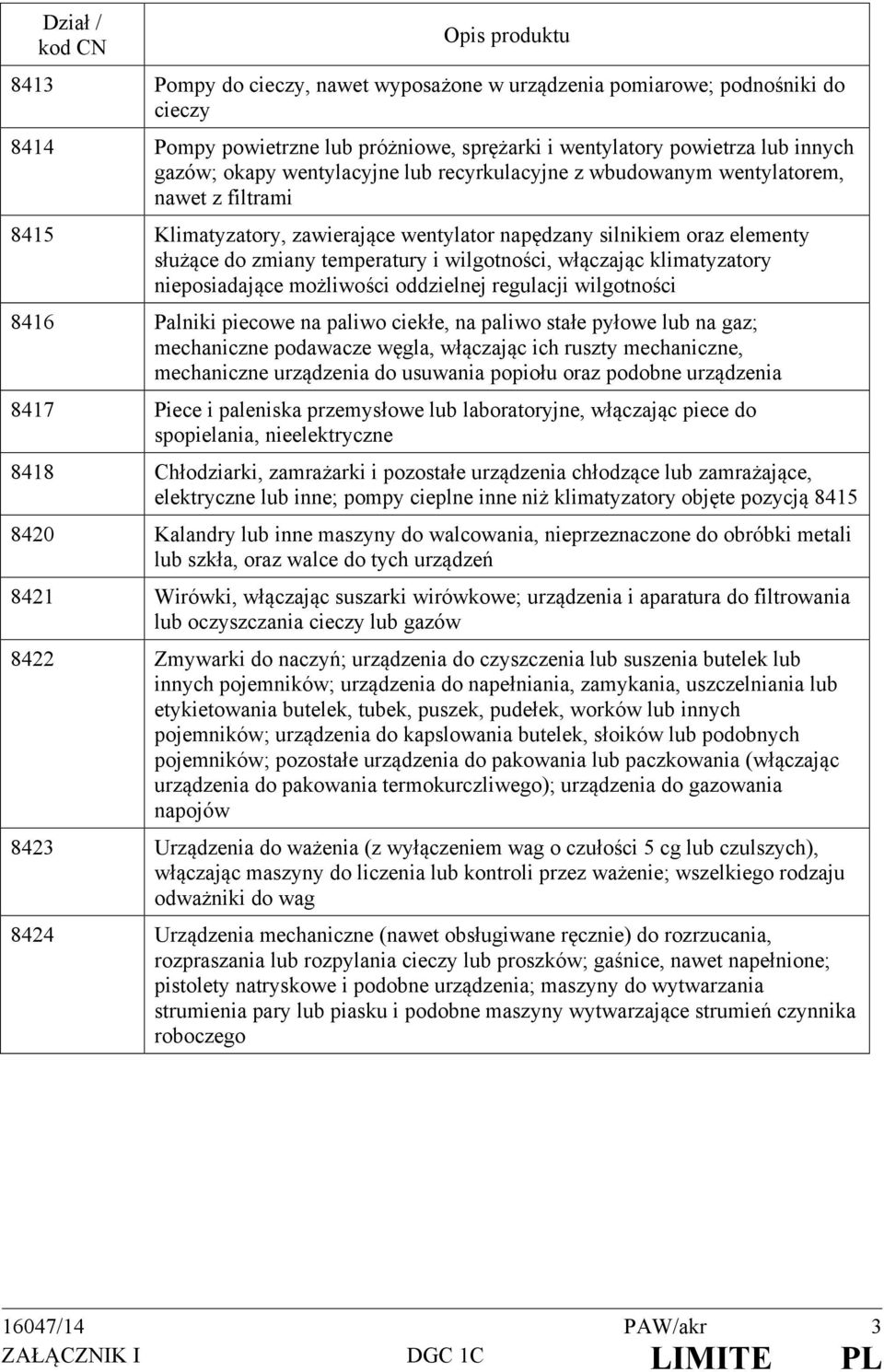 wilgotności, włączając klimatyzatory nieposiadające możliwości oddzielnej regulacji wilgotności 8416 Palniki piecowe na paliwo ciekłe, na paliwo stałe pyłowe lub na gaz; mechaniczne podawacze węgla,