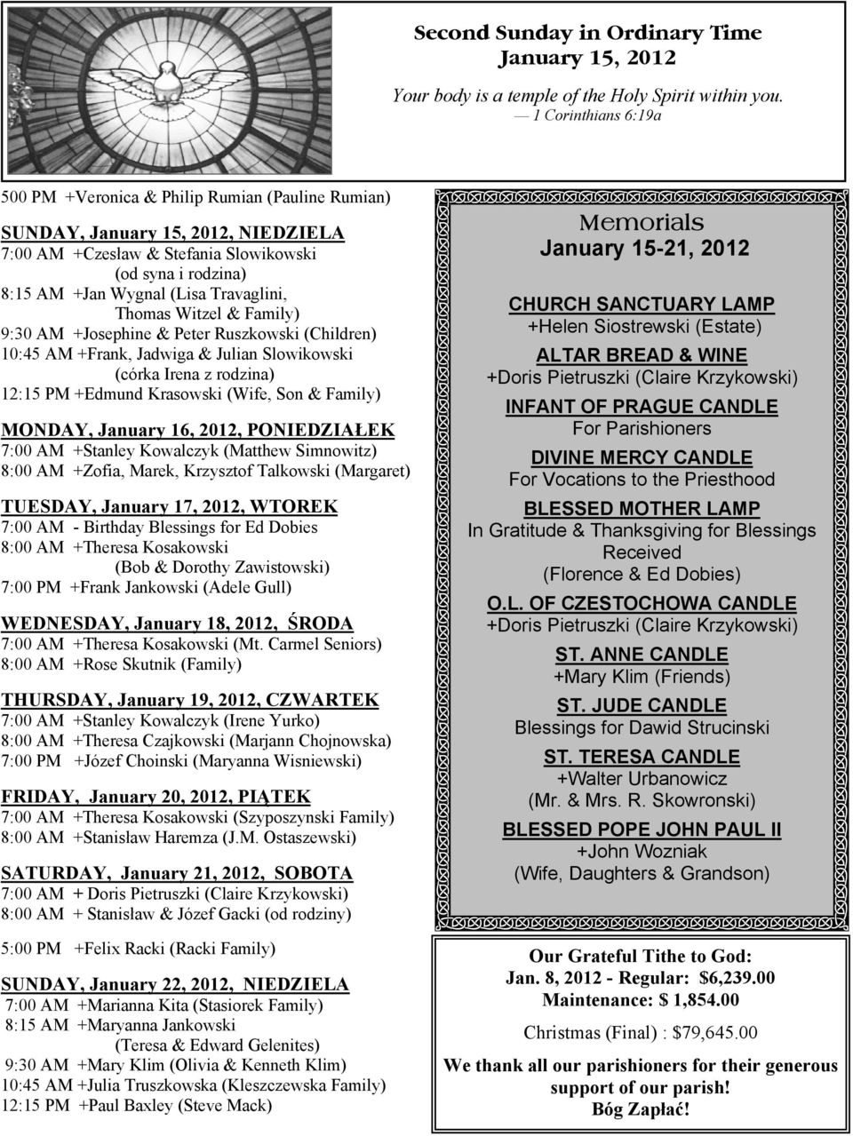 Travaglini, Thomas Witzel & Family) 9:30 AM +Josephine & Peter Ruszkowski (Children) 10:45 AM +Frank, Jadwiga & Julian Slowikowski (córka Irena z rodzina) 12:15 PM +Edmund Krasowski (Wife, Son &