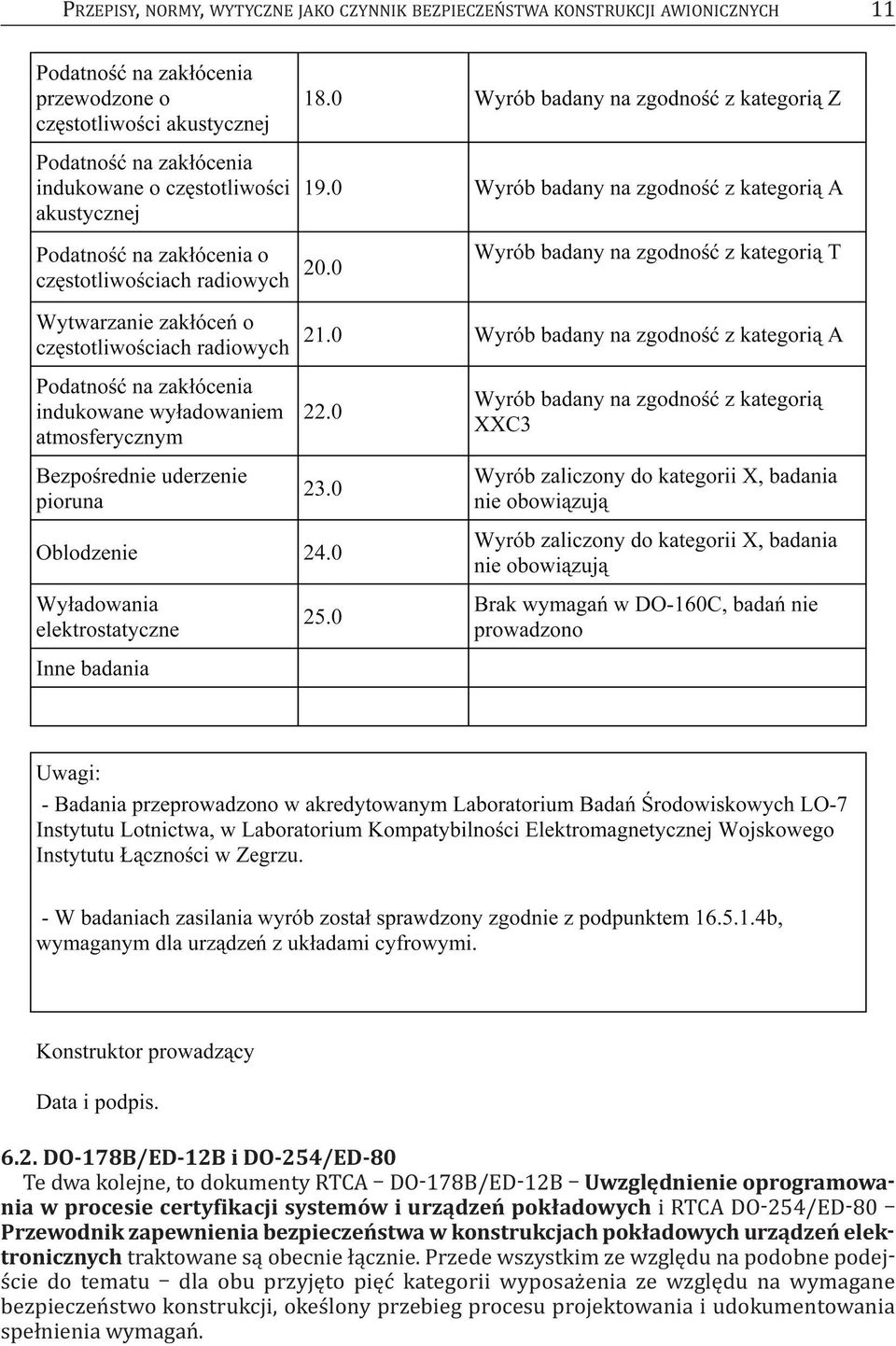 pokładowych i RTCA DO-254/ED-80 Przewodnik zapewnienia bezpieczeństwa w konstrukcjach pokładowych urządzeń elektronicznych traktowane są obecnie łącznie.