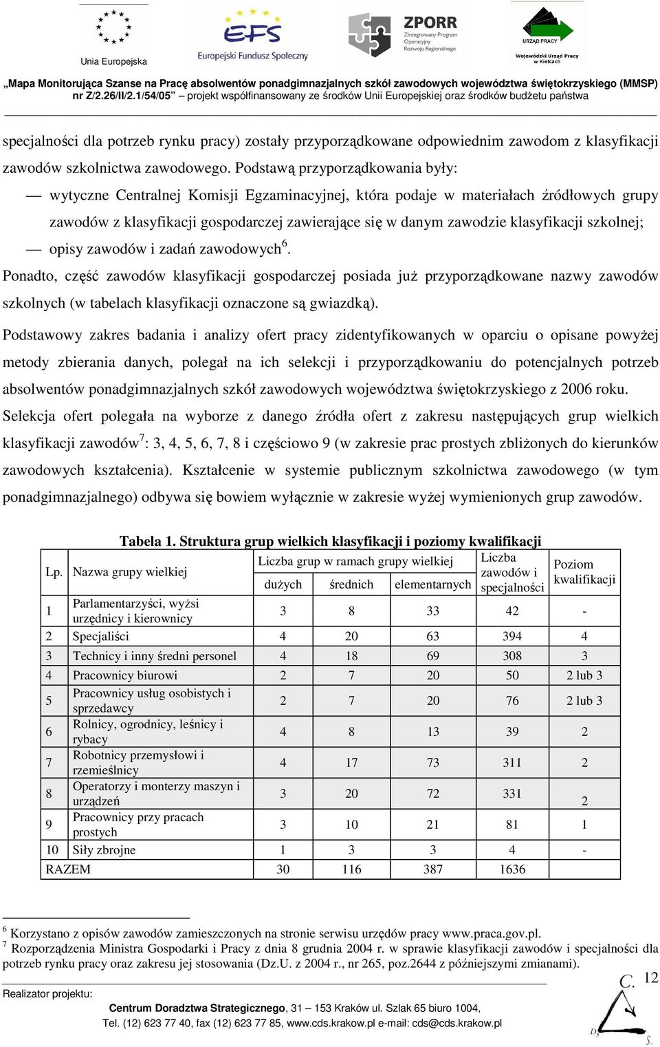 klasyfikacji szkolnej; opisy zawodów i zadań zawodowych 6.