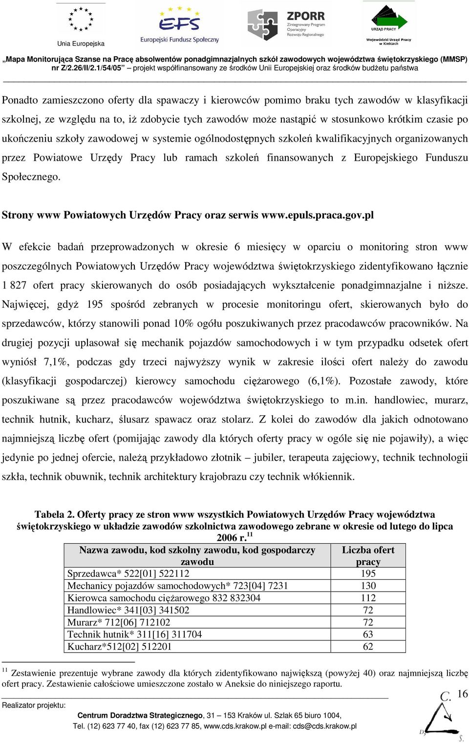 Strony www Powiatowych Urzędów Pracy oraz serwis www.epuls.praca.gov.