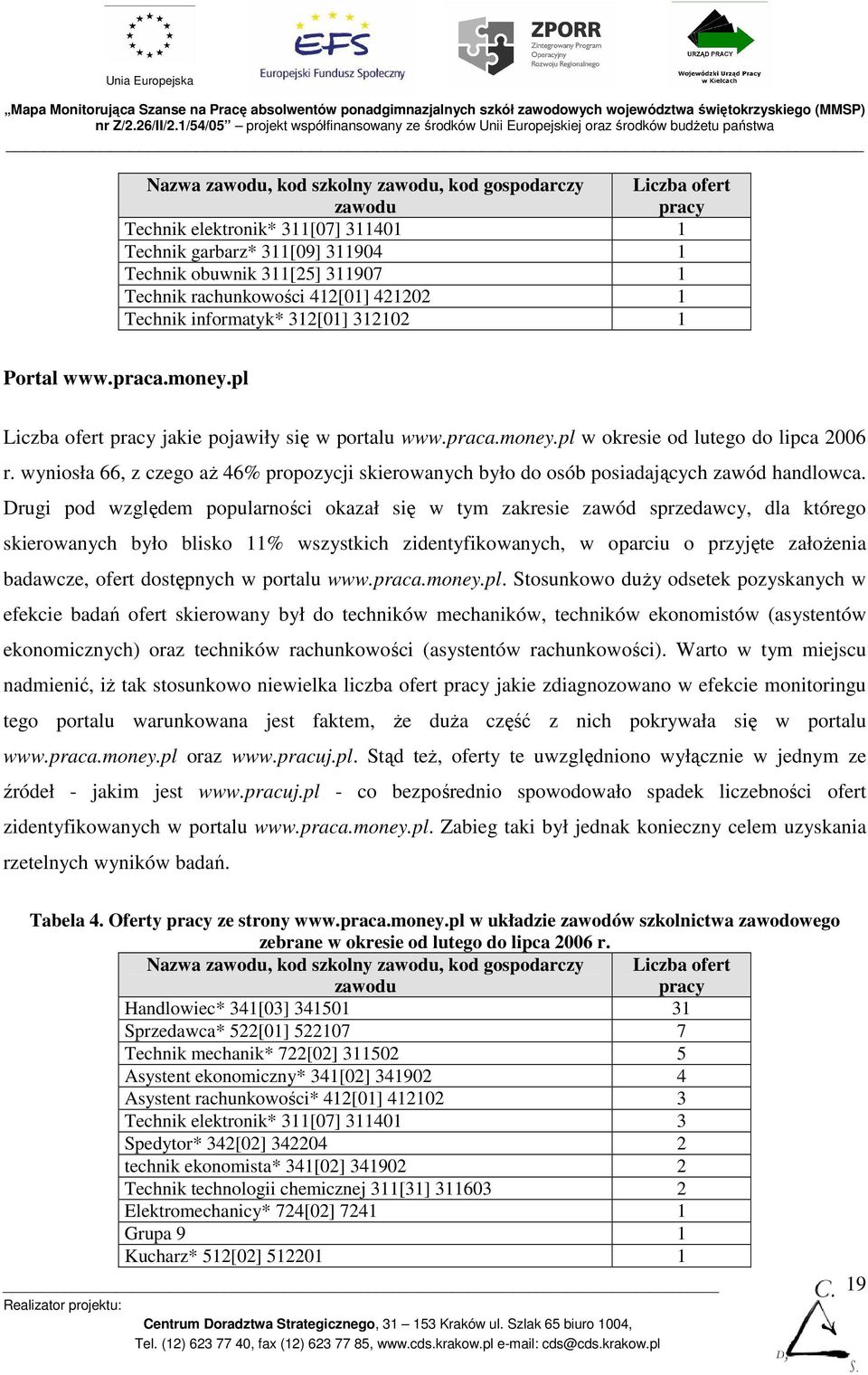 wyniosła 66, z czego aŝ 46% propozycji skierowanych było do osób posiadających zawód handlowca.