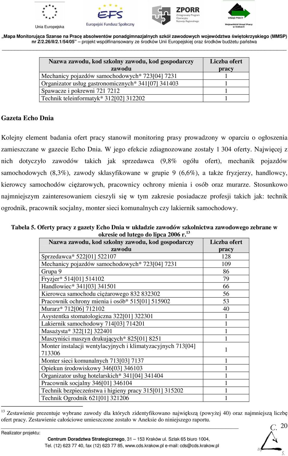 W jego efekcie zdiagnozowane zostały 1 304 oferty.