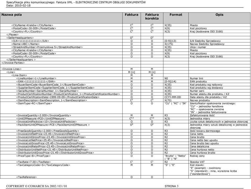 <Country>PL</Country> O O X(3) Kraj (kodowane ISO 3166) </SellerHeadquarters > </Invoice-Parties> <Invoice-Lines> M M <Line> M [n] M [n] <Line-Item> M M <LineNumber>1</LineNumber> M M N0 Numer linii