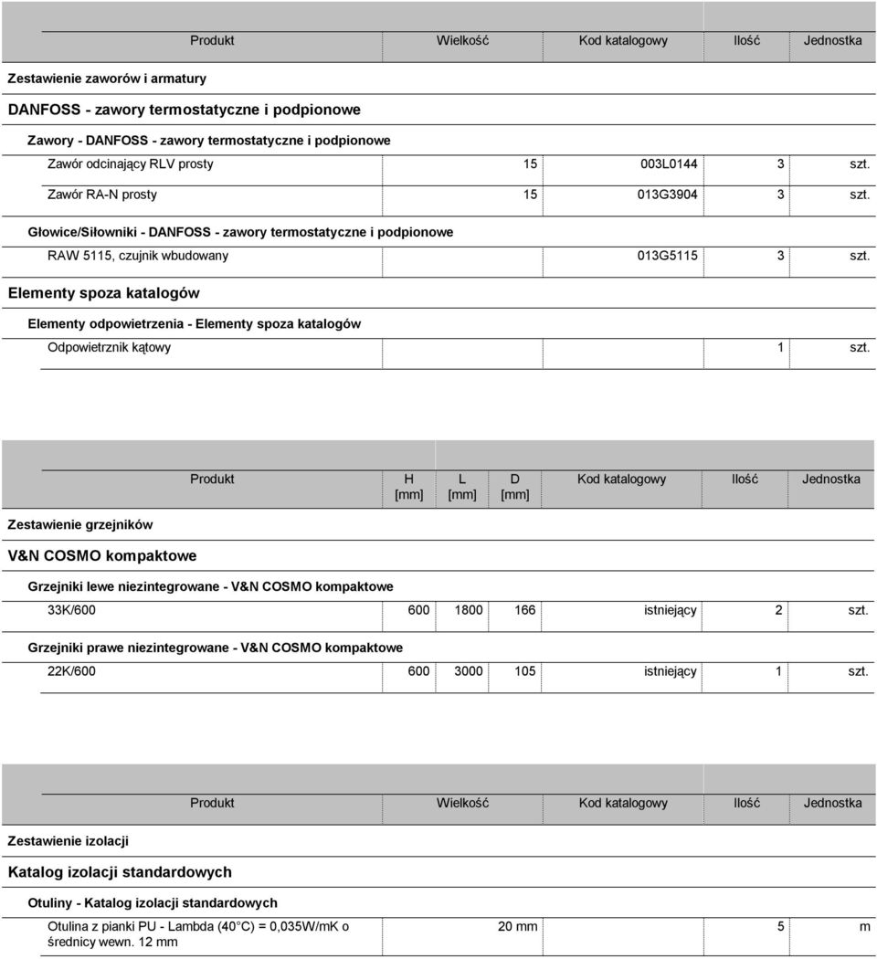 Elementy spoza katalogów Elementy odpowietrzenia - Elementy spoza katalogów Odpowietrznik kątowy 1 szt.