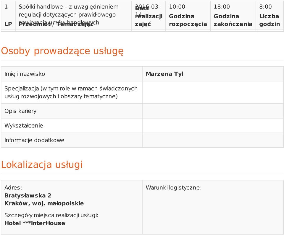 Specjalizacja (w tym role w ramach świadczonych usług rozwojowych i obszary tematyczne) Opis kariery Wykształcenie Informacje dodatkowe