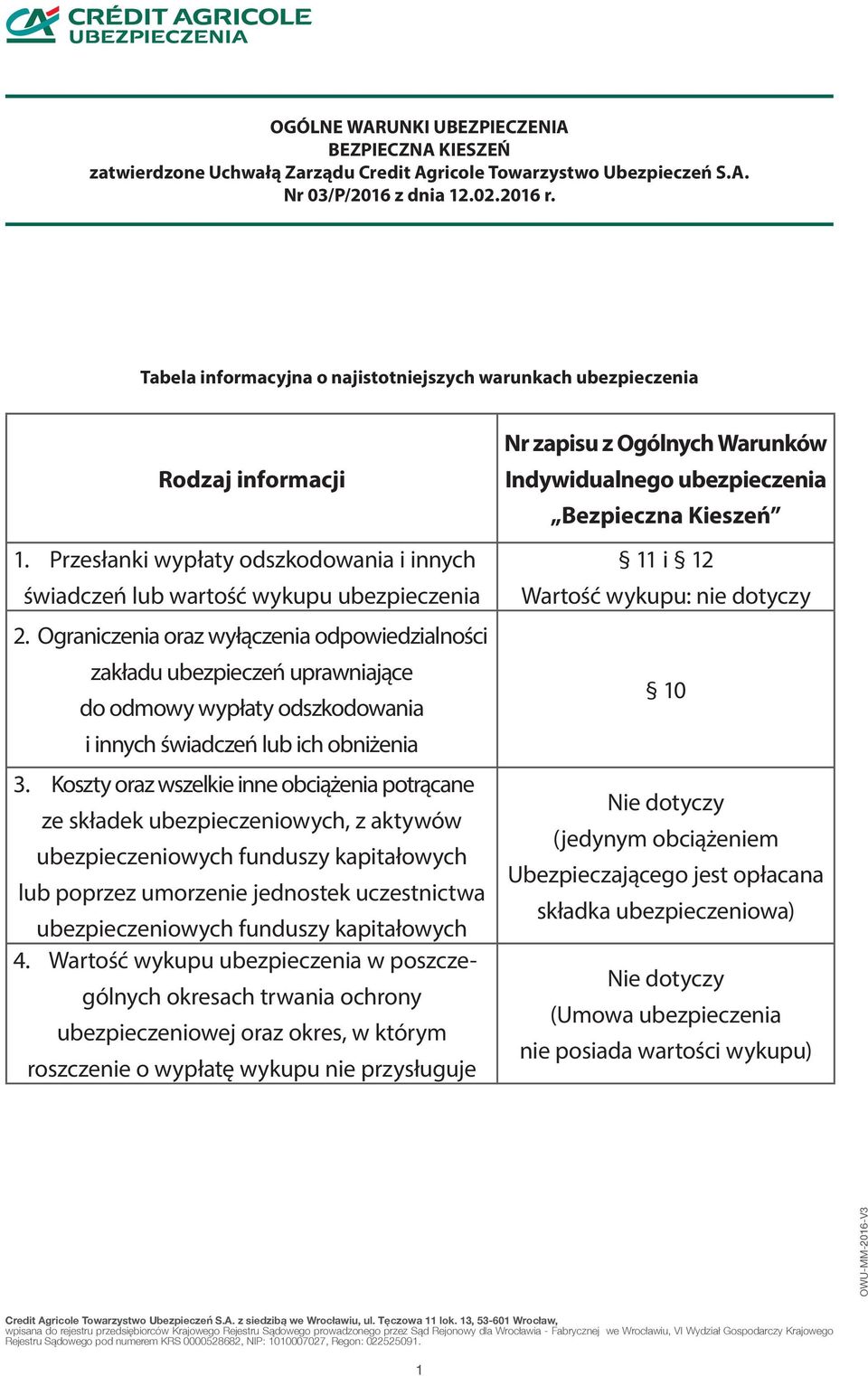 Ograniczenia oraz wyłączenia odpowiedzialności zakładu ubezpieczeń uprawniające do odmowy wypłaty odszkodowania i innych świadczeń lub ich obniżenia 3.