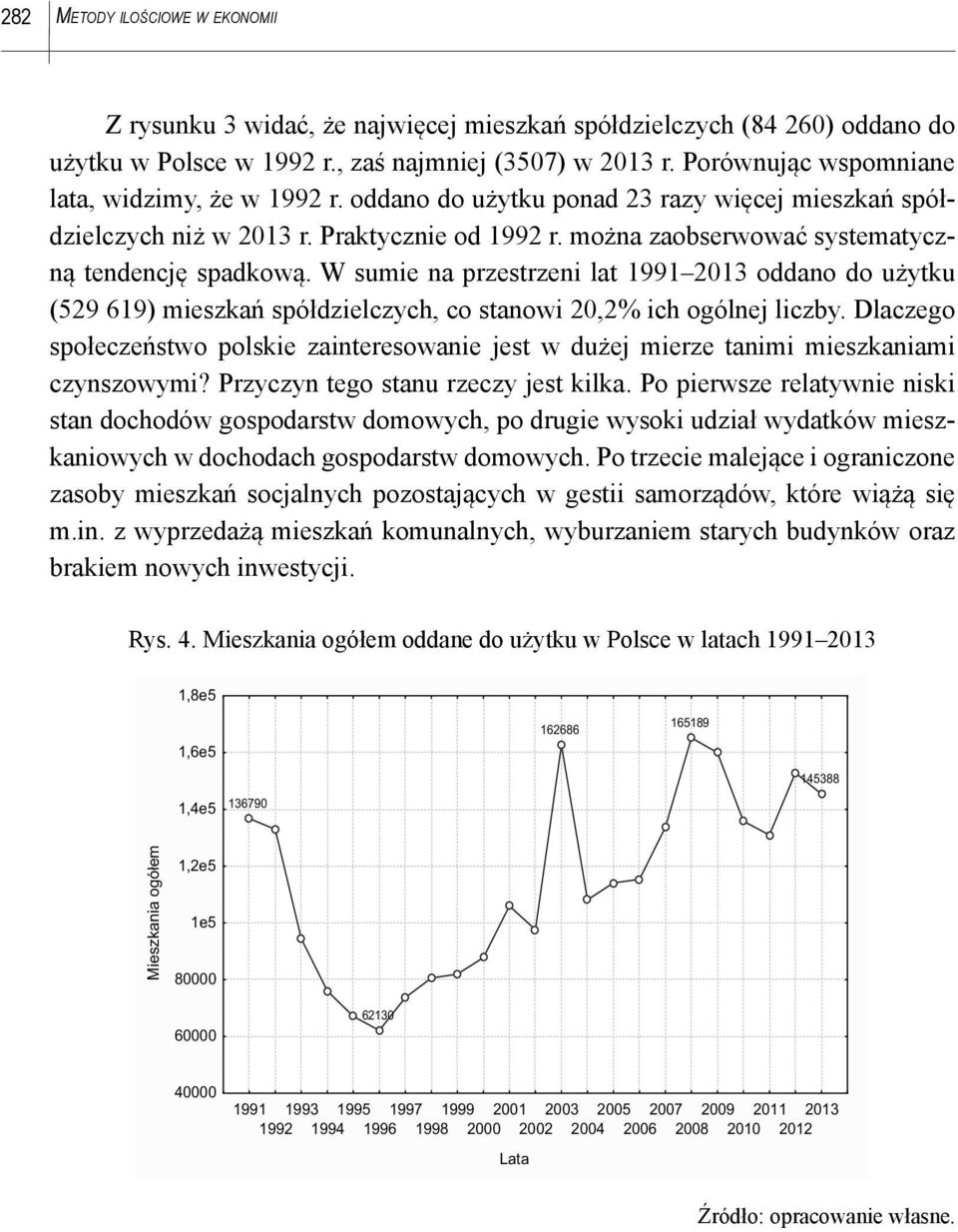 można zaobserwować systematyczną tendencję spadkową. W sumie na przestrzeni lat 1991 2013 oddano do użytku (529 619) mieszkań spółdzielczych, co stanowi 20,2% ich ogólnej liczby.