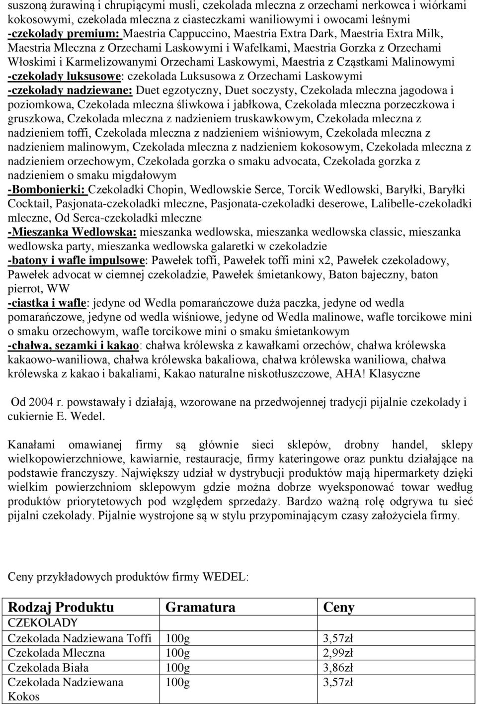 Cząstkami Malinowymi -czekolady luksusowe: czekolada Luksusowa z Orzechami Laskowymi -czekolady nadziewane: Duet egzotyczny, Duet soczysty, Czekolada mleczna jagodowa i poziomkowa, Czekolada mleczna