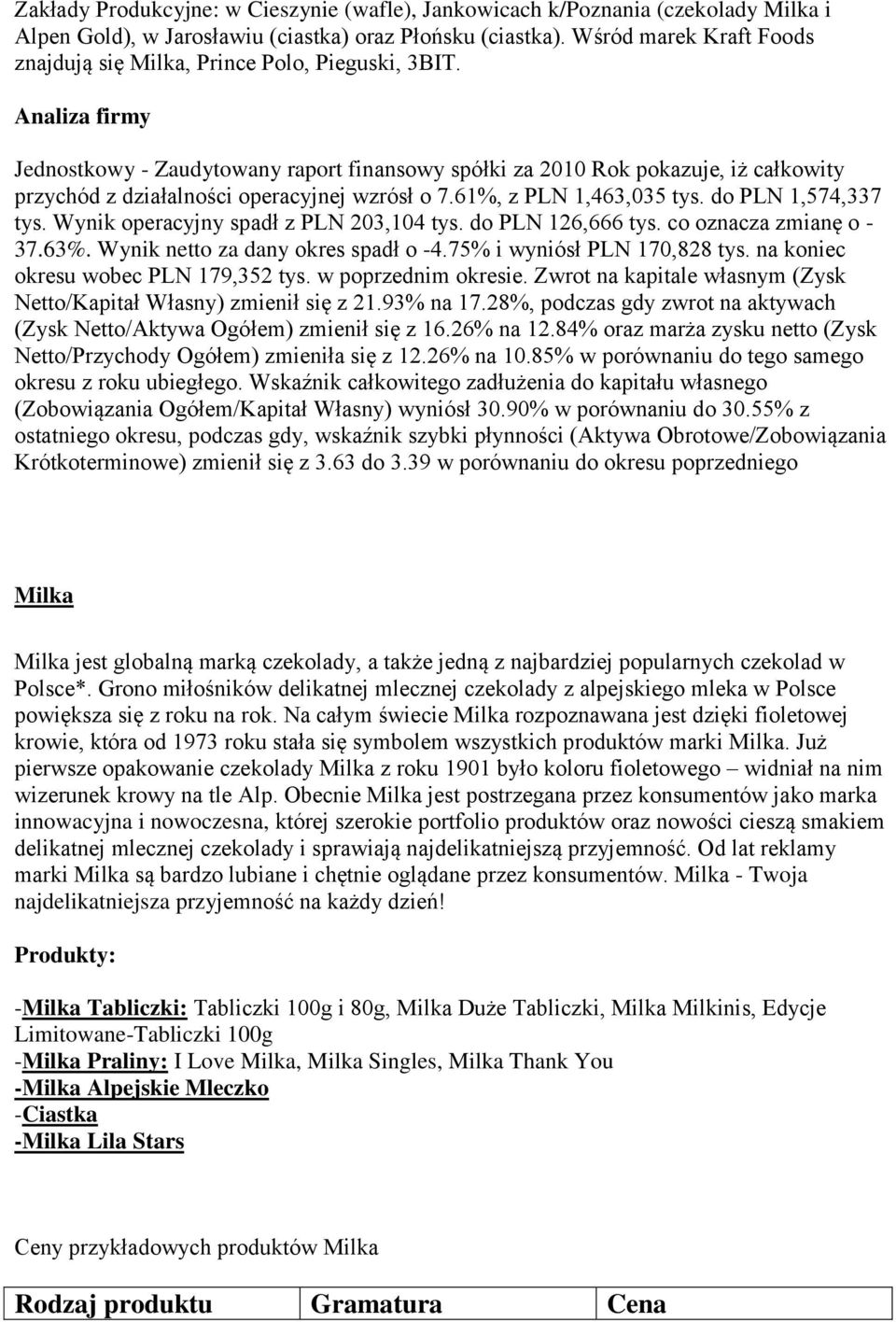 Analiza firmy Jednostkowy - Zaudytowany raport finansowy spółki za 2010 Rok pokazuje, iż całkowity przychód z działalności operacyjnej wzrósł o 7.61%, z PLN 1,463,035 tys. do PLN 1,574,337 tys.