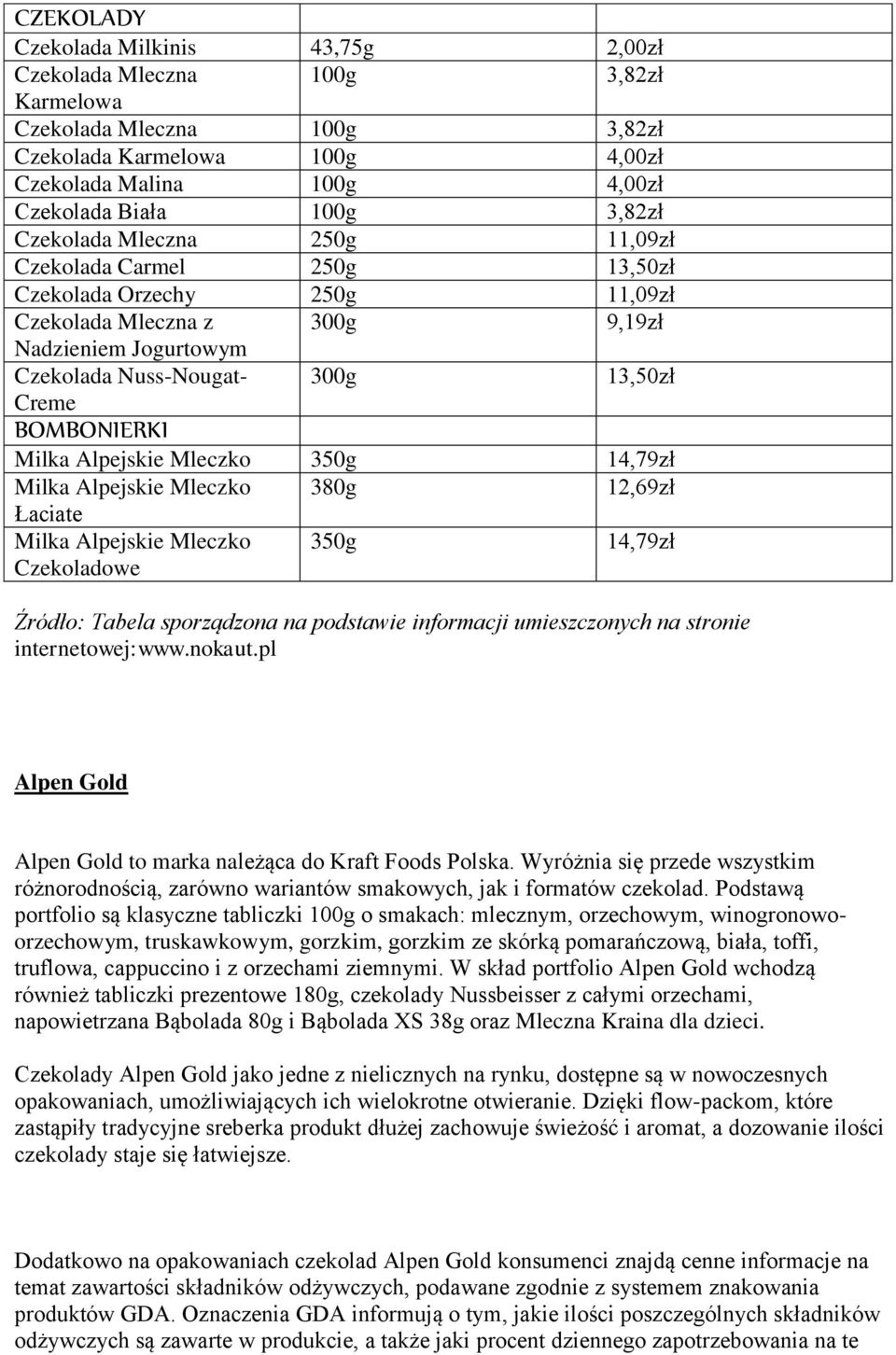 BOMBONIERKI Milka Alpejskie Mleczko 350g 14,79zł Milka Alpejskie Mleczko 380g 12,69zł Łaciate Milka Alpejskie Mleczko Czekoladowe 350g 14,79zł Źródło: Tabela sporządzona na podstawie informacji