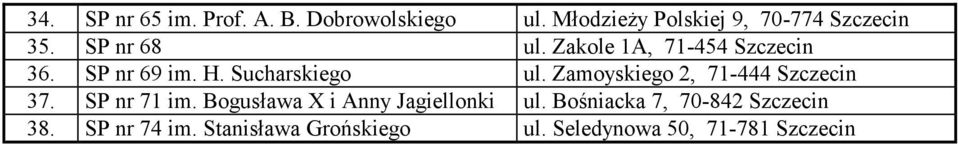 SP nr 69 im. H. Sucharskiego ul. Zamoyskiego 2, 71-444 Szczecin 37. SP nr 71 im.